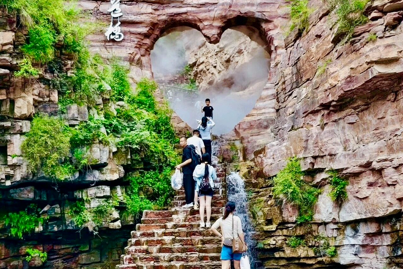 列表图