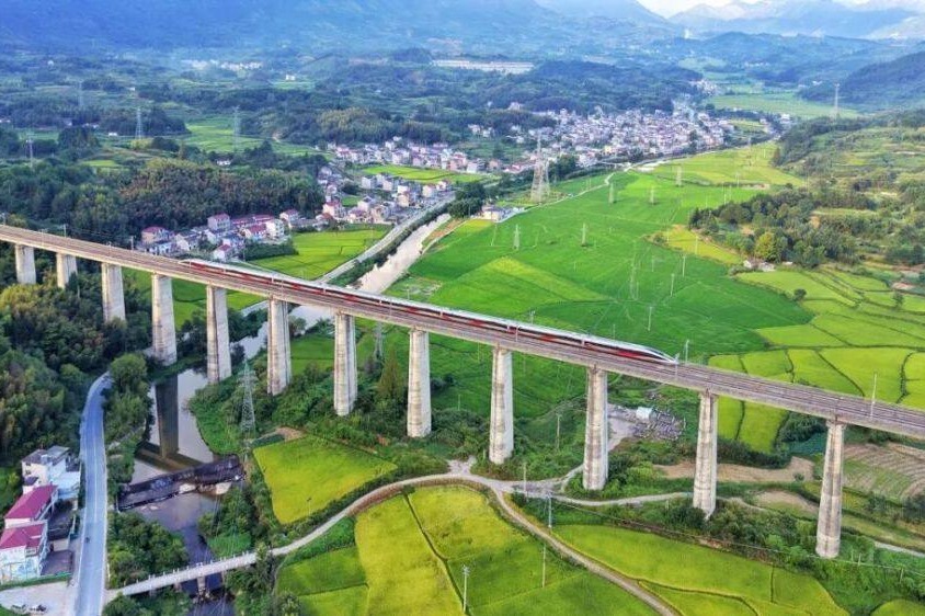 列表图
