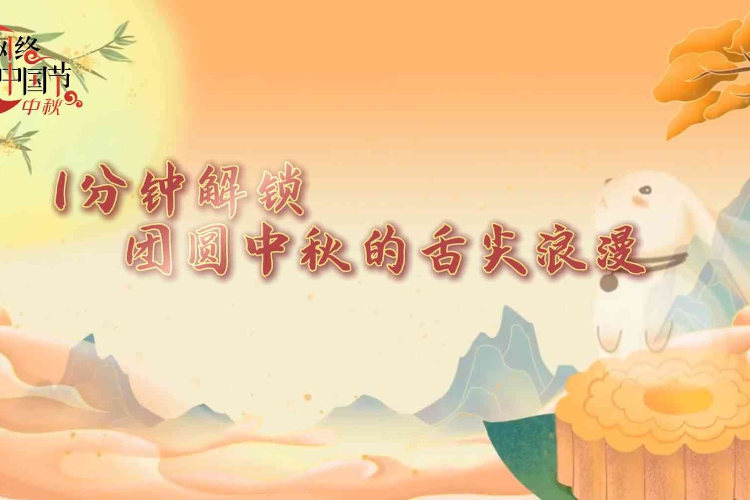 列表图