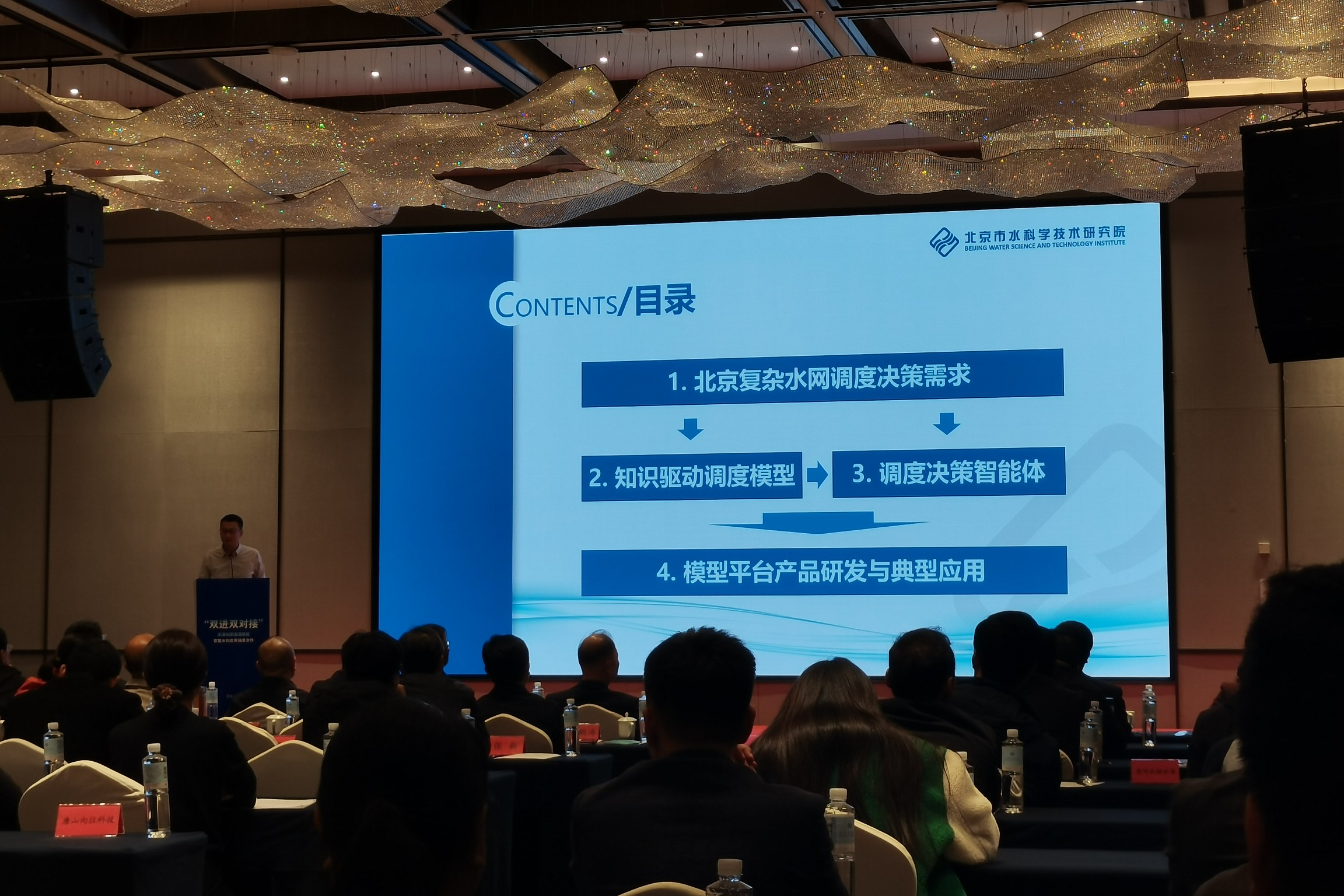列表图