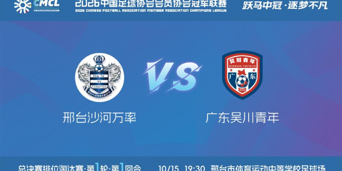 列表图